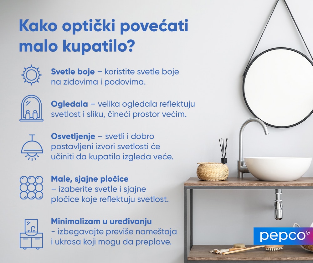 Pepco infografike na optičkoj kupaonici povećavaju se.